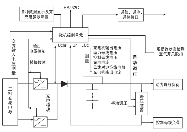 未标题-1